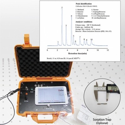 바이오마트, Gas Chromatography for VOC Analysis (휴대용 GC) 3W-GC202, 